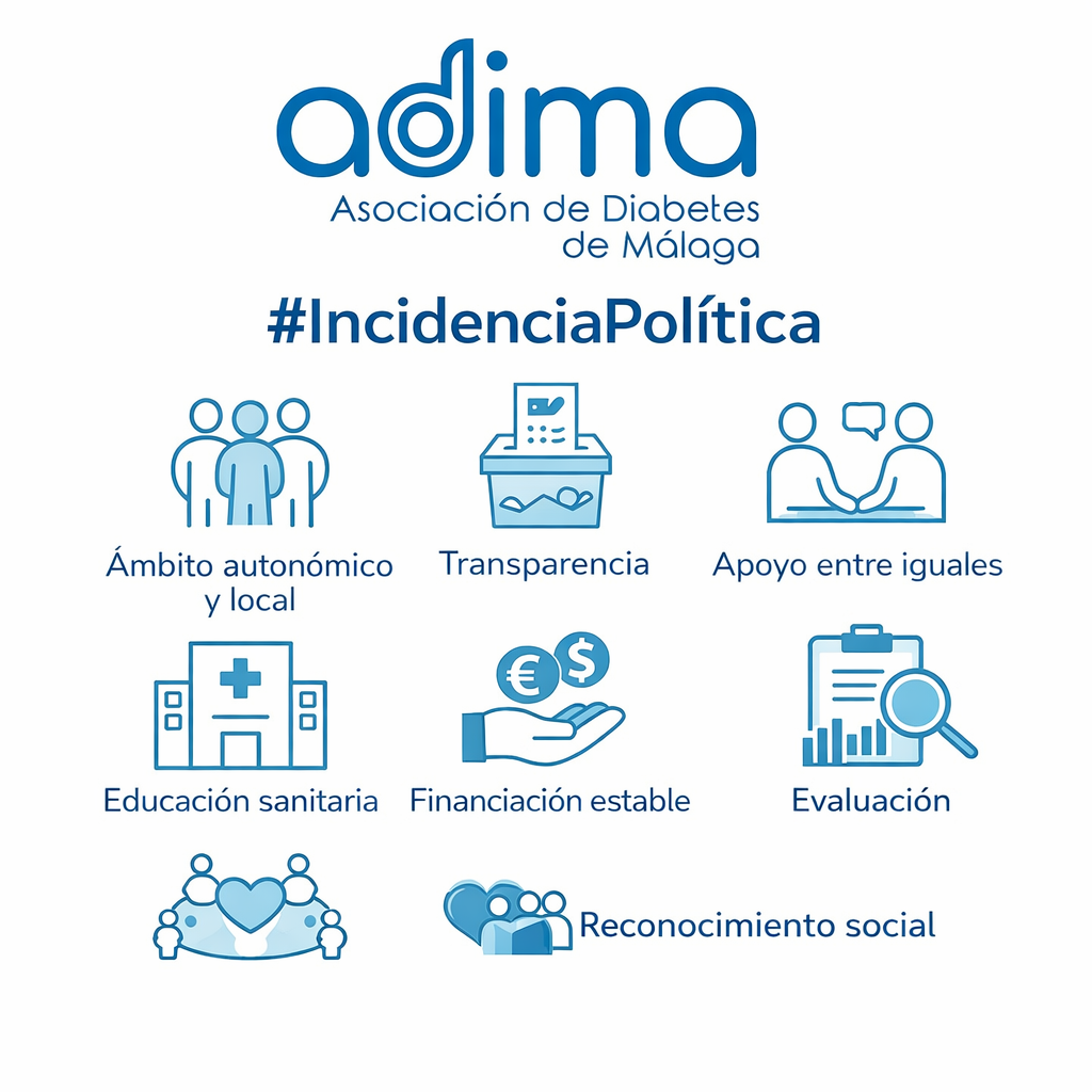 ADIMA presenta sus aportaciones al Anteproyecto de Ley de Organizaciones de Pacientes